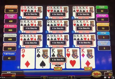 Video Poker Odds .